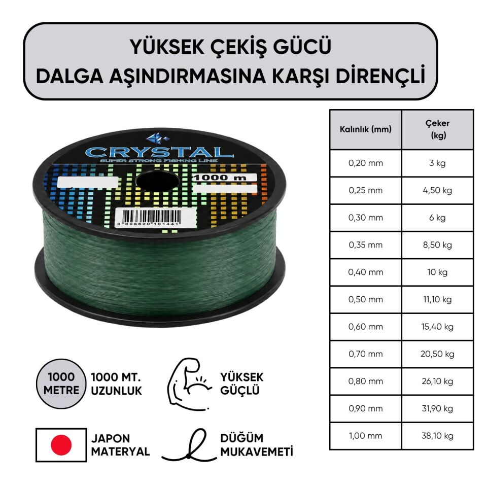 1000 MT Bobin Misina - Crystal - Yeşil - Ekstra Güçlü - 0,20 MM