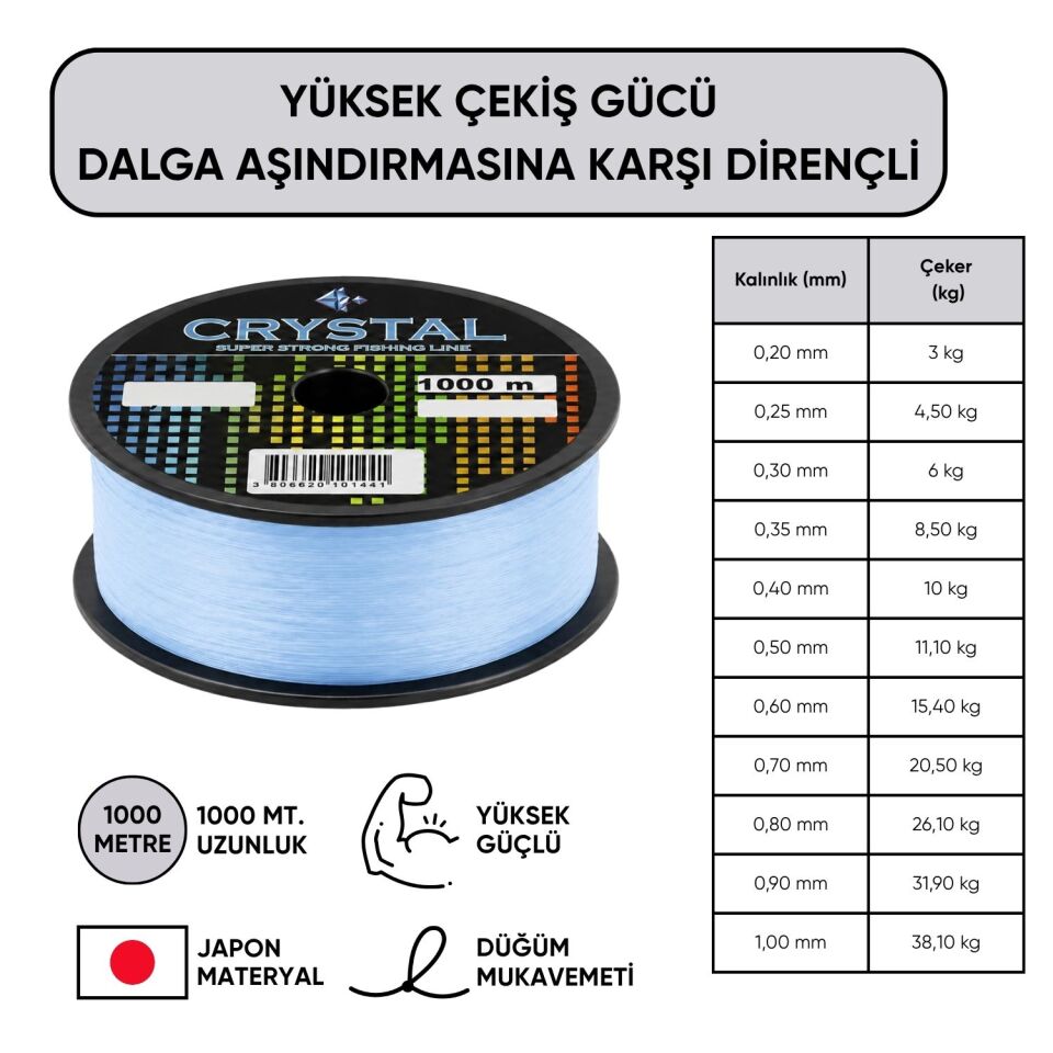 1000 MT Bobin Misina - Crystal - Mavi - Ekstra Güçlü - 0,20 MM