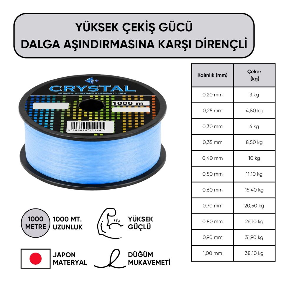 1000 MT Bobin Misina - Crystal - Mavi - Ekstra Güçlü - 0,35 MM