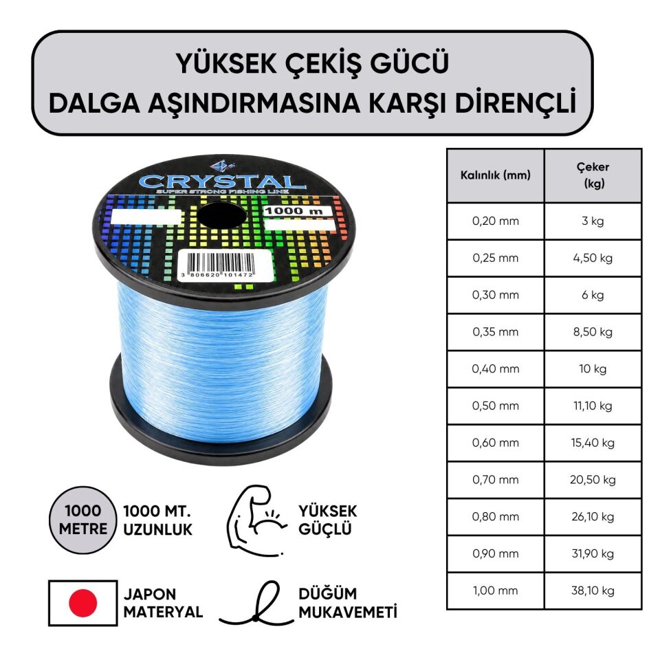 1000 MT Bobin Misina - Crystal - Mavi - Ekstra Güçlü - 0,40 MM