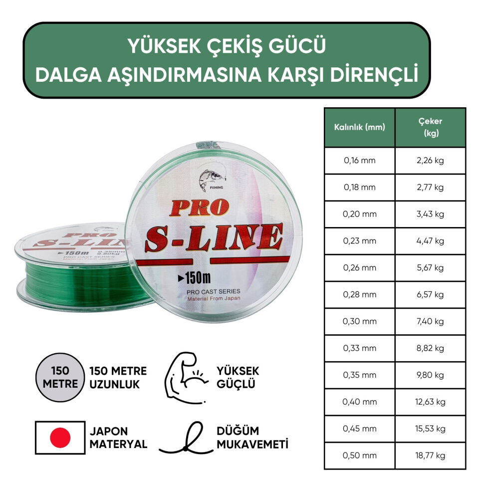 Yeşil Olta Misinası - Japon Materyal - 150 Metre - Pro S-Line - 0,45mm