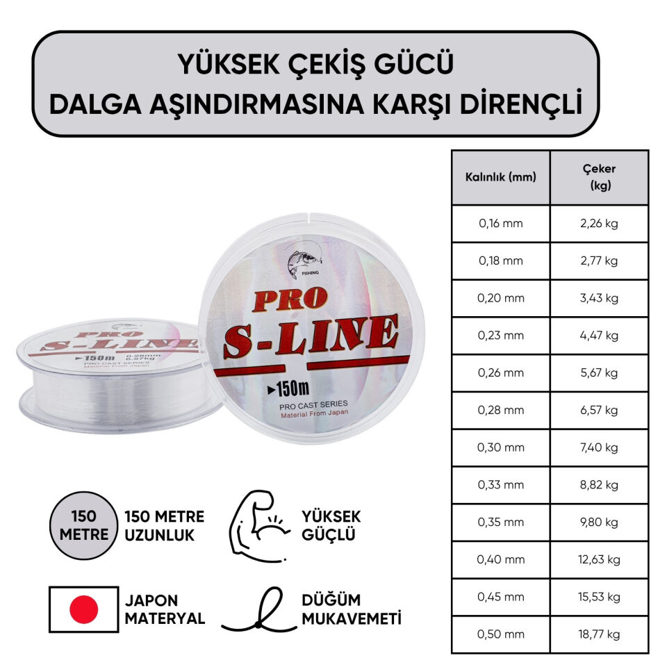 Hayalet Olta Misinası - Japon Materyal - 150 Metre - Pro S-Line - 0,16mm