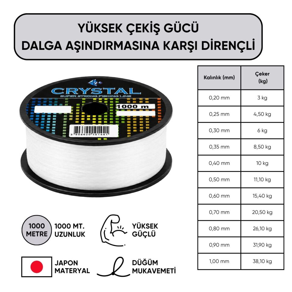 1000 MT Bobin Misina - Crystal - Şeffaf - Ekstra Güçlü - 0,40 MM